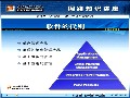 NCNE精品视频教程截图